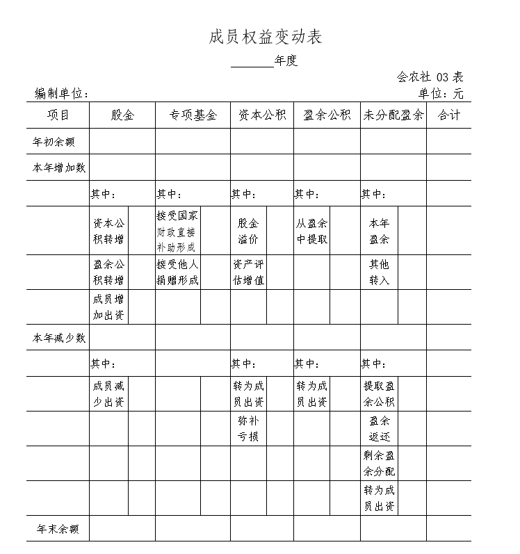 image-20220123205058537