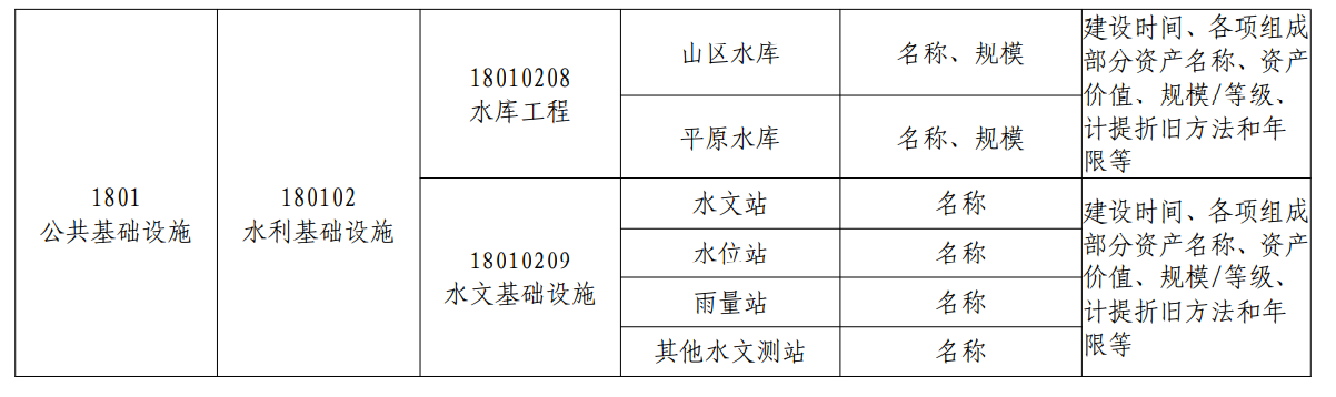 image-20220124081139163