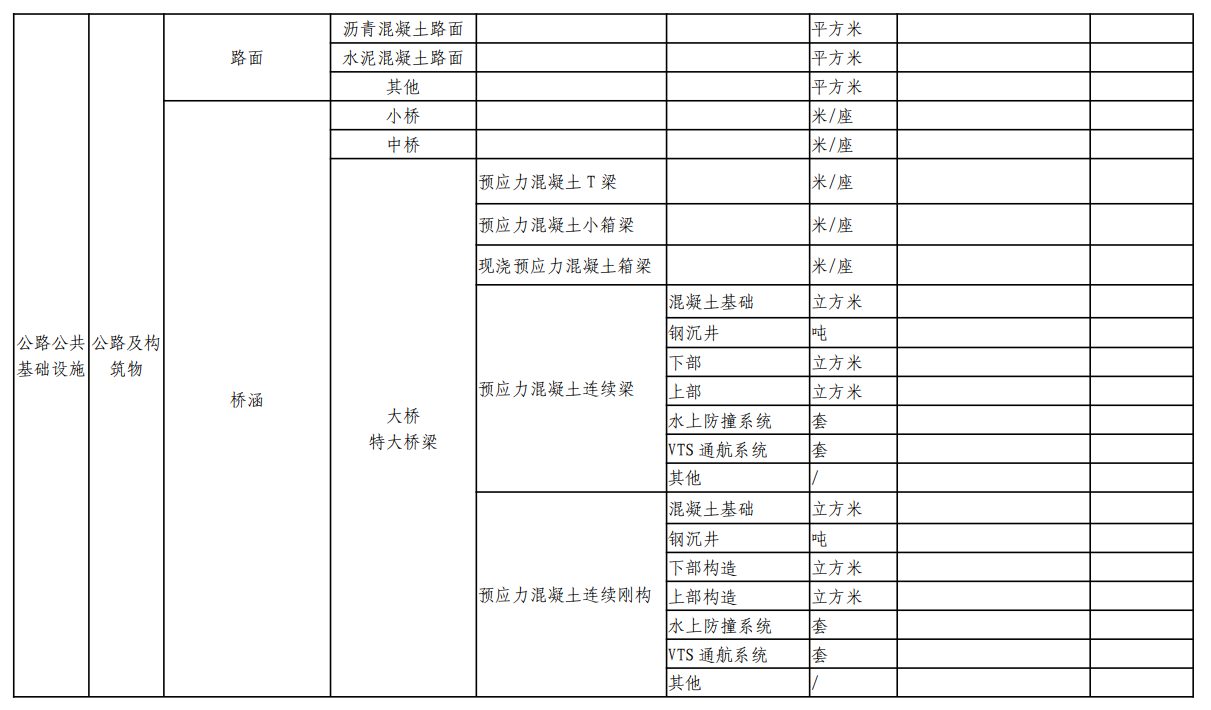 image-20220124081712356