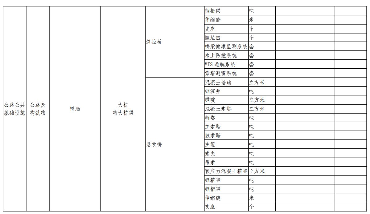 image-20220124081730010