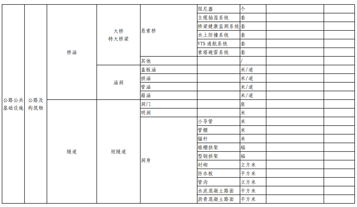 image-20220124081738533