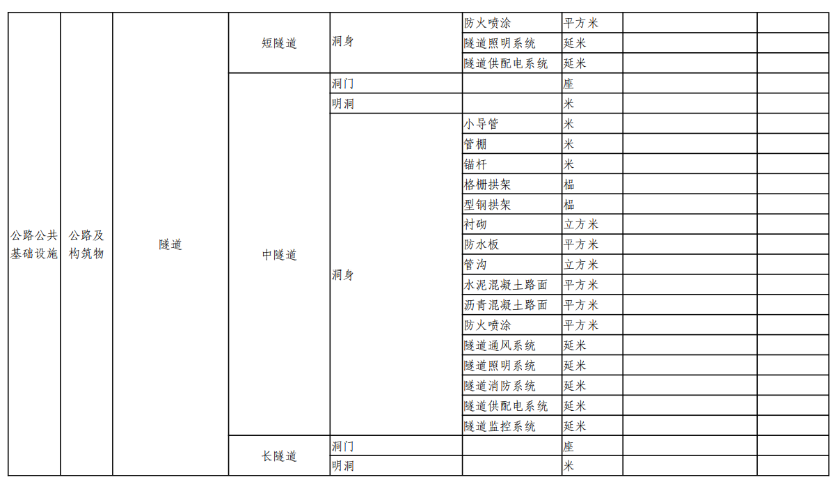 image-20220124081749883