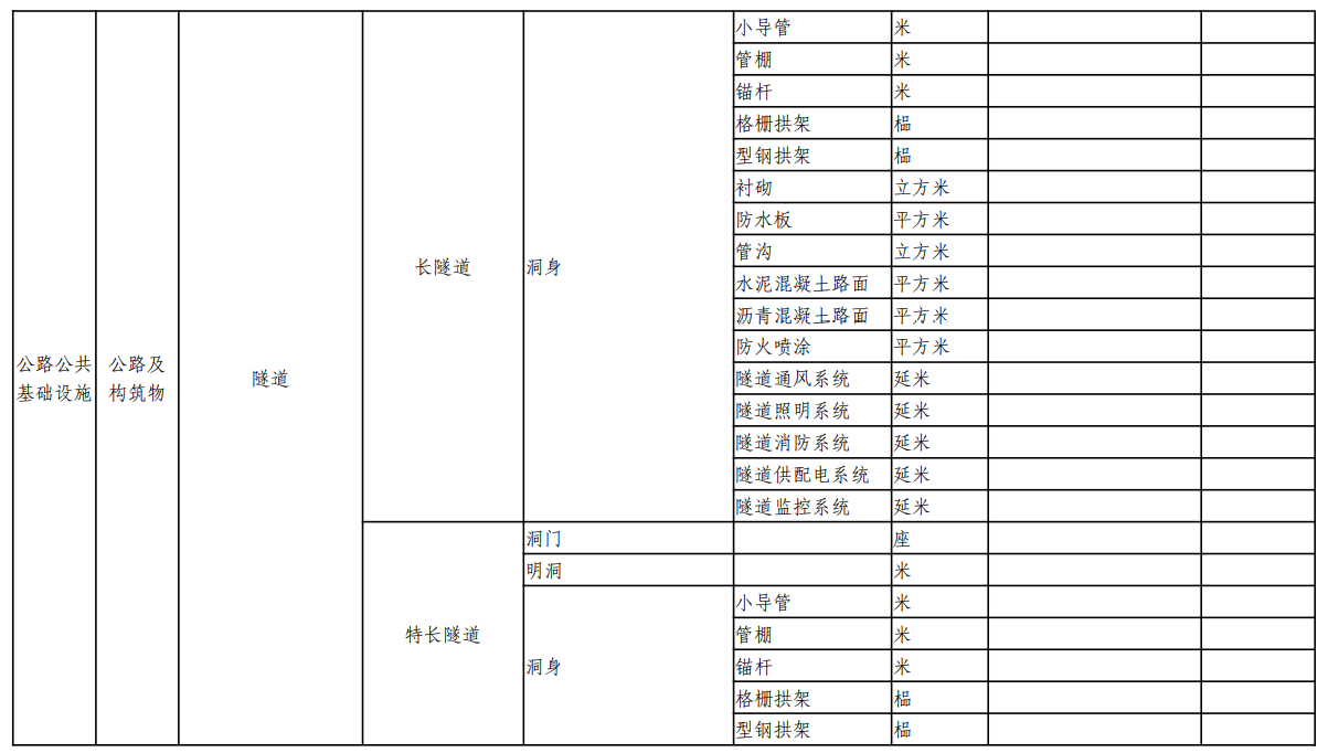 image-20220124081800222
