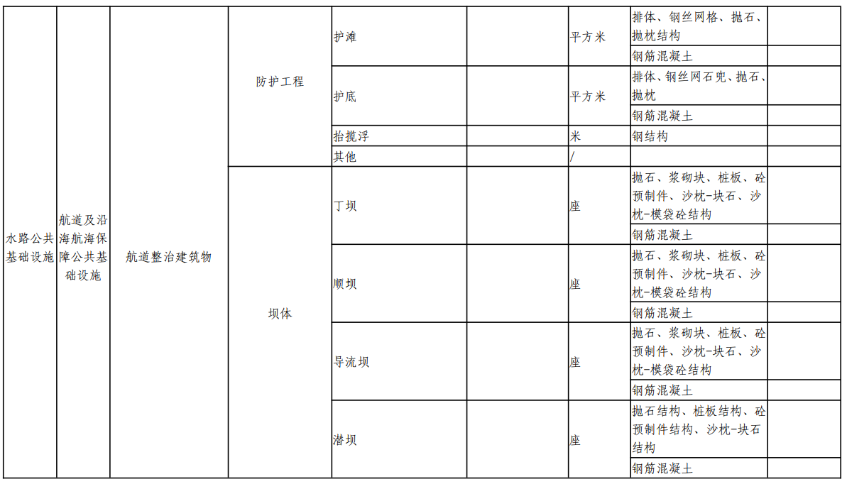 image-20220124082029510