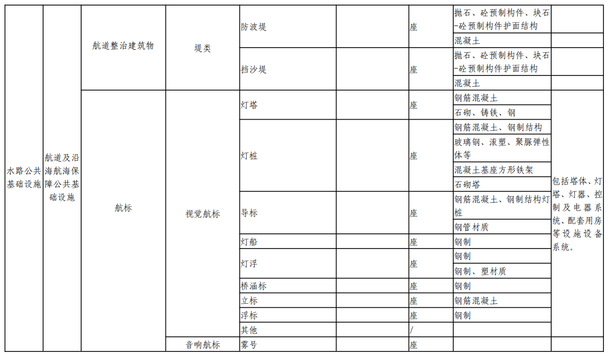 image-20220124082036541