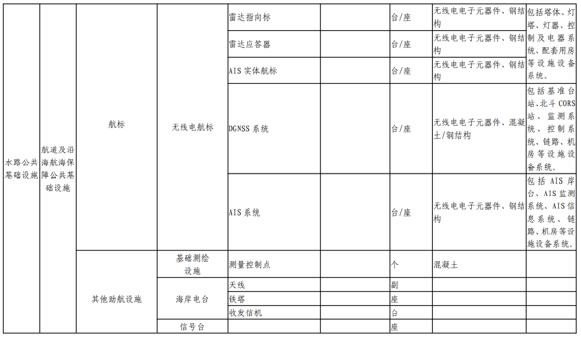 image-20220124082044268