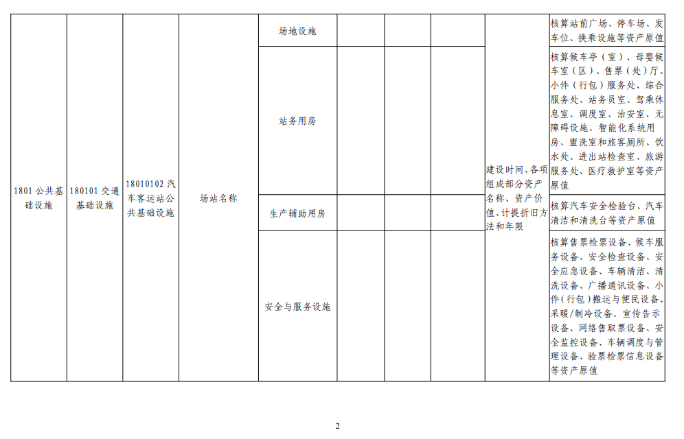 image-20221202上午95401416
