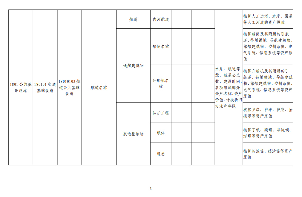 image-20221202上午95415130