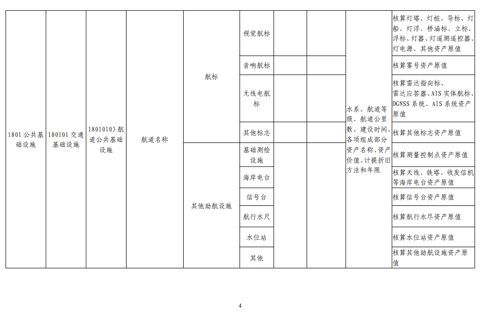 image-20221202上午95432759
