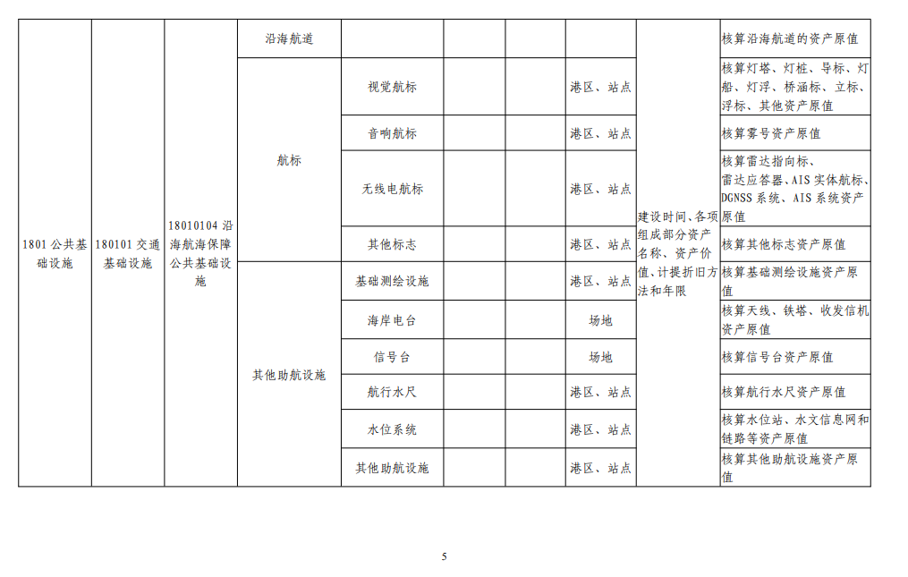 image-20221202上午95441482