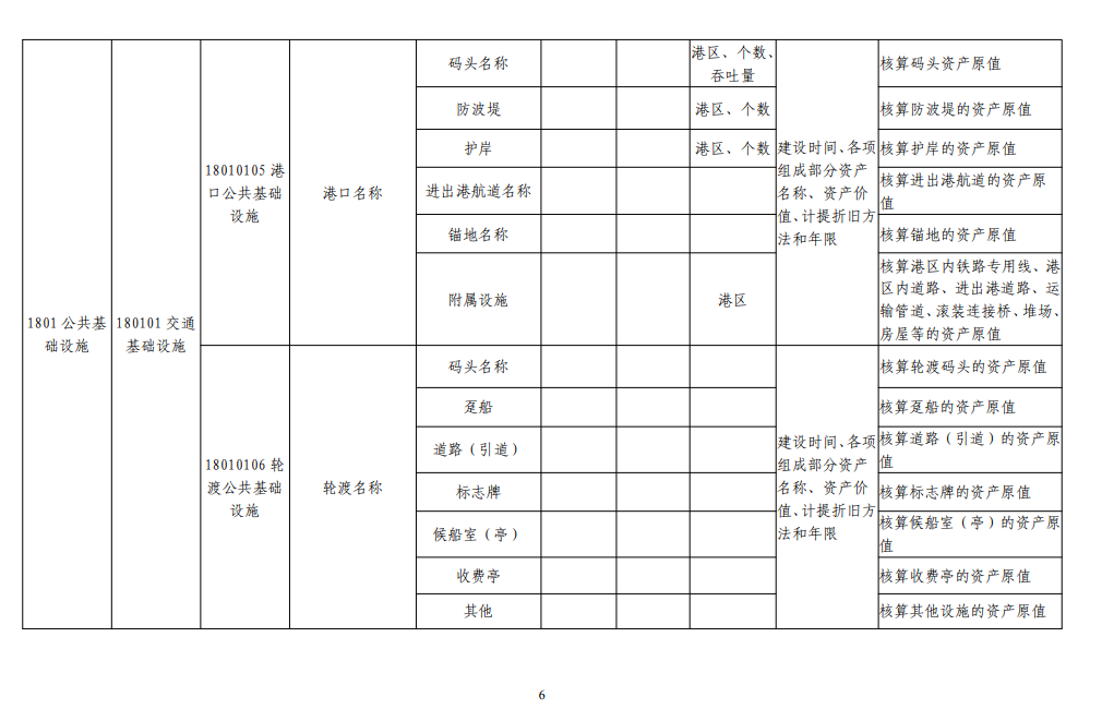 image-20221202上午95441482